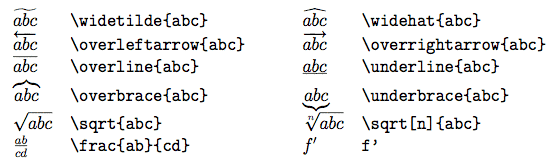 multi symbol constructions