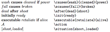 answer set action symbols